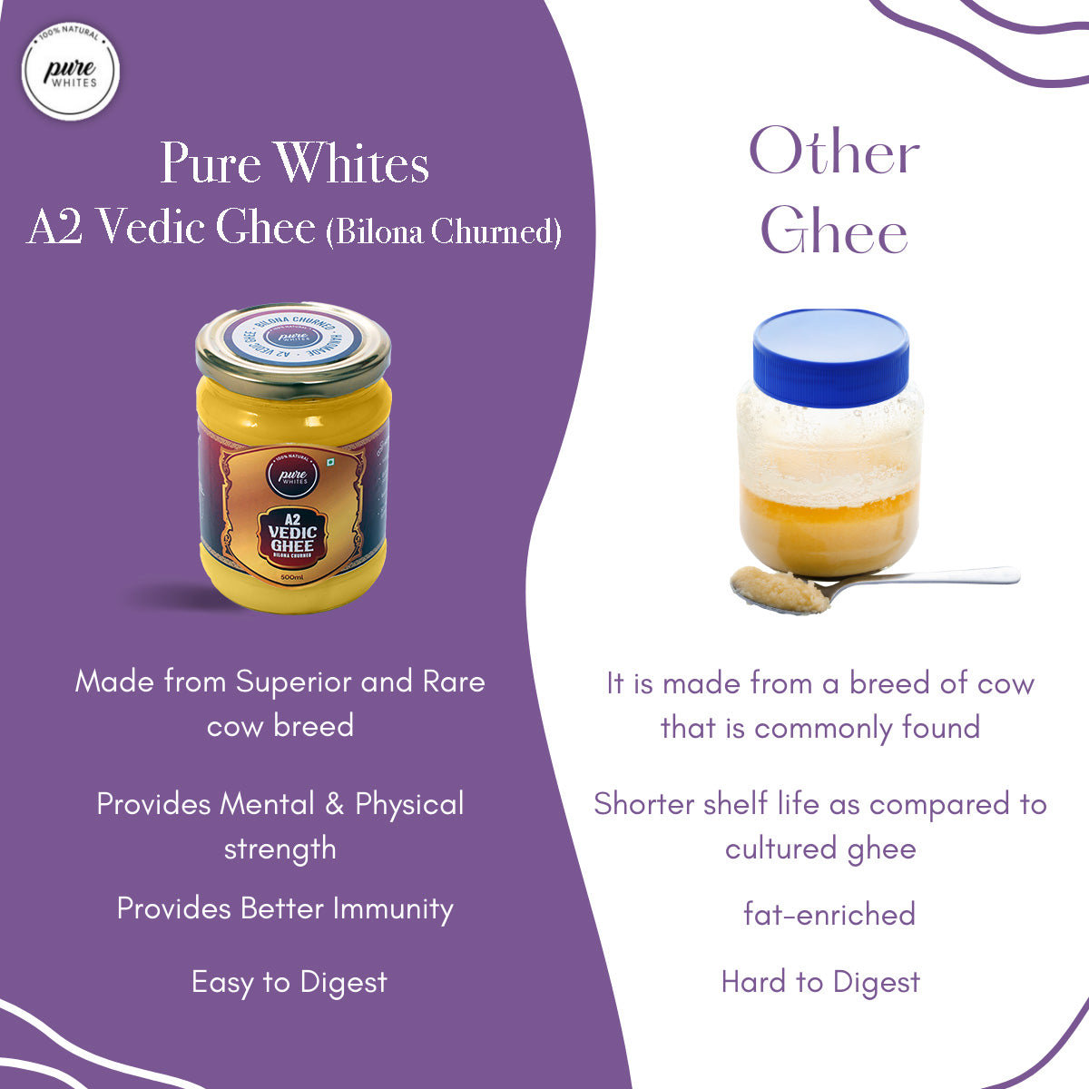 A2 Vedic Cow Ghee - Handmade, Lab Tested