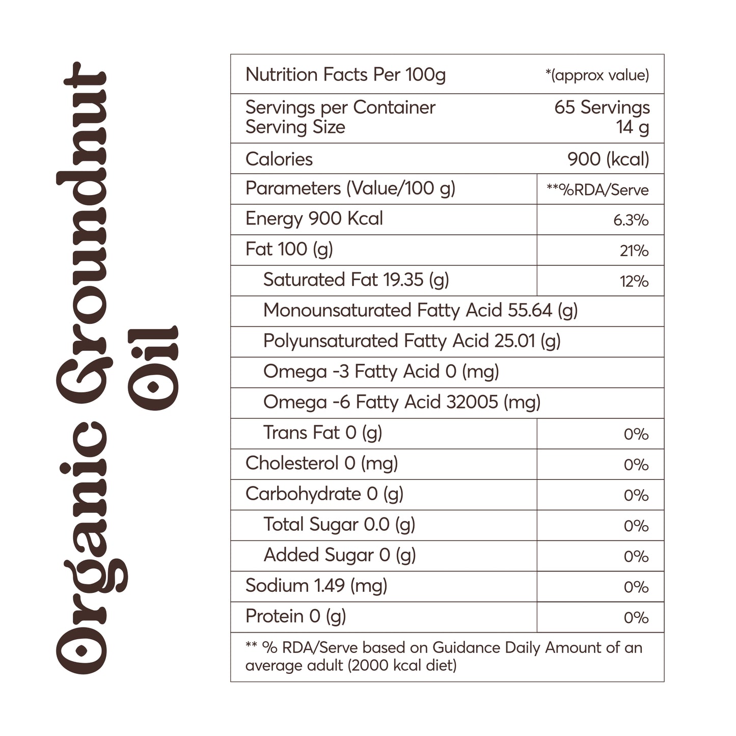A2 Bilona Ghee (1000ml) + Groundnut Oil (1L)