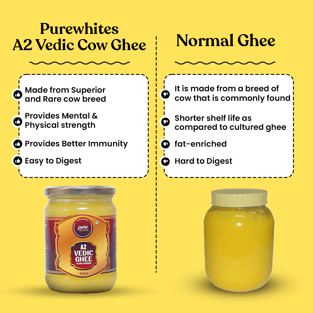 A2 Vedic Ghee (500ml) + Mustard Oil (1L)