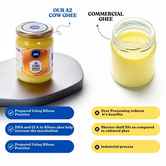 Pure Whites A2 Ghee vs Factory Made Ghee: What Are You Really Eating
