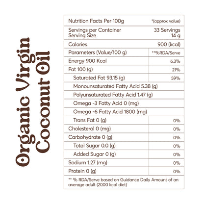 A2 Bilona Ghee (500ml) + Coconut Oil (500ml)