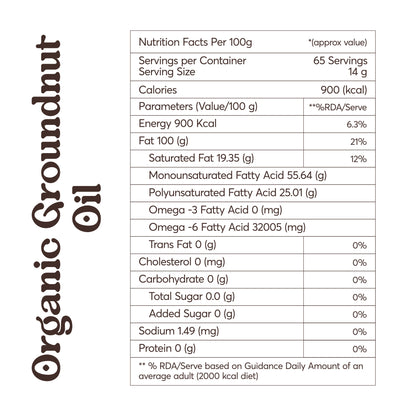 A2 Bilona Ghee (500ml) + Groundnut Oil (1L)